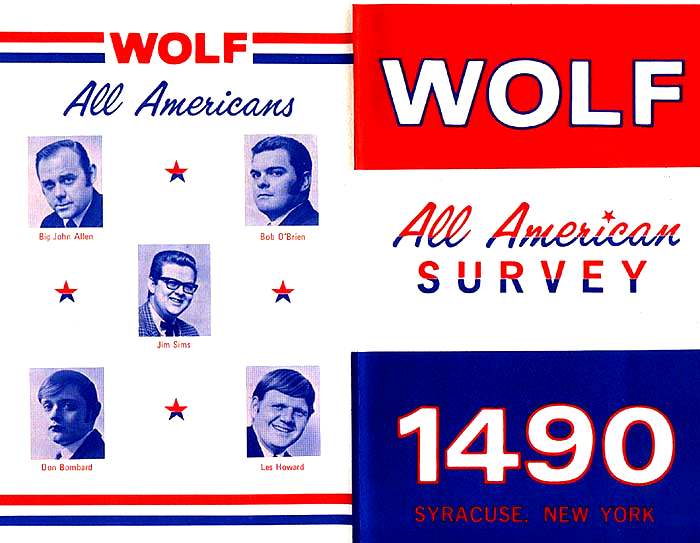 WOLF All American Survey cover